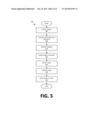 SECURE DATA ENTRY diagram and image