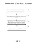 ANTI-SNOOPING PASSWORD INPUT METHOD AND APPARATUS diagram and image