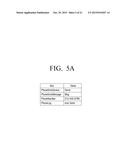 METHOD FOR ANALYSING PROGRAM CODE OF ELECTRONIC DEVICE AND ELECTRONIC     DEVICE diagram and image