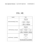 METHOD FOR ANALYSING PROGRAM CODE OF ELECTRONIC DEVICE AND ELECTRONIC     DEVICE diagram and image