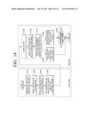 METHOD FOR ANALYSING PROGRAM CODE OF ELECTRONIC DEVICE AND ELECTRONIC     DEVICE diagram and image