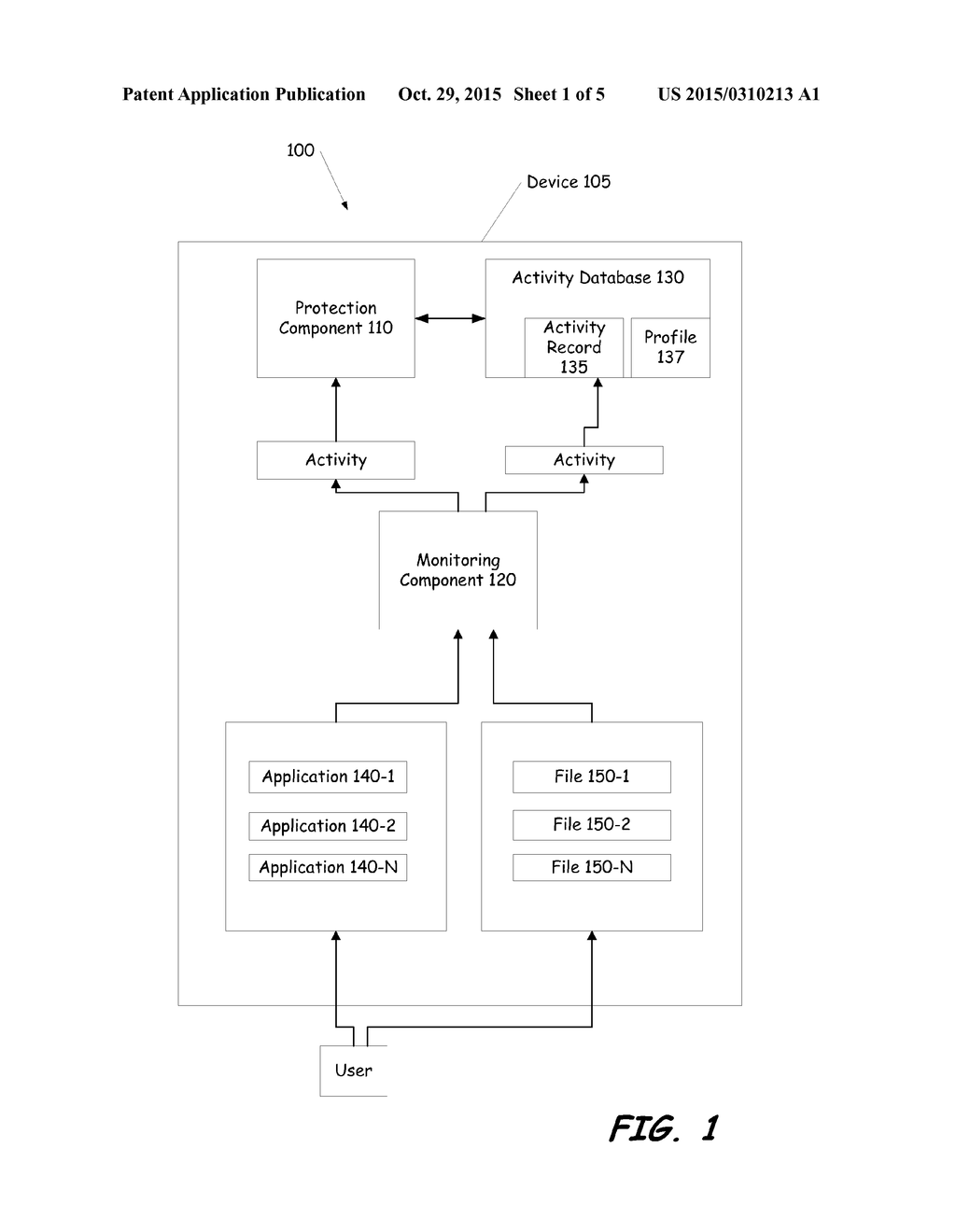 ADJUSTMENT OF PROTECTION BASED ON PREDICTION AND WARNING OF MALWARE-PRONE     ACTIVITY - diagram, schematic, and image 02