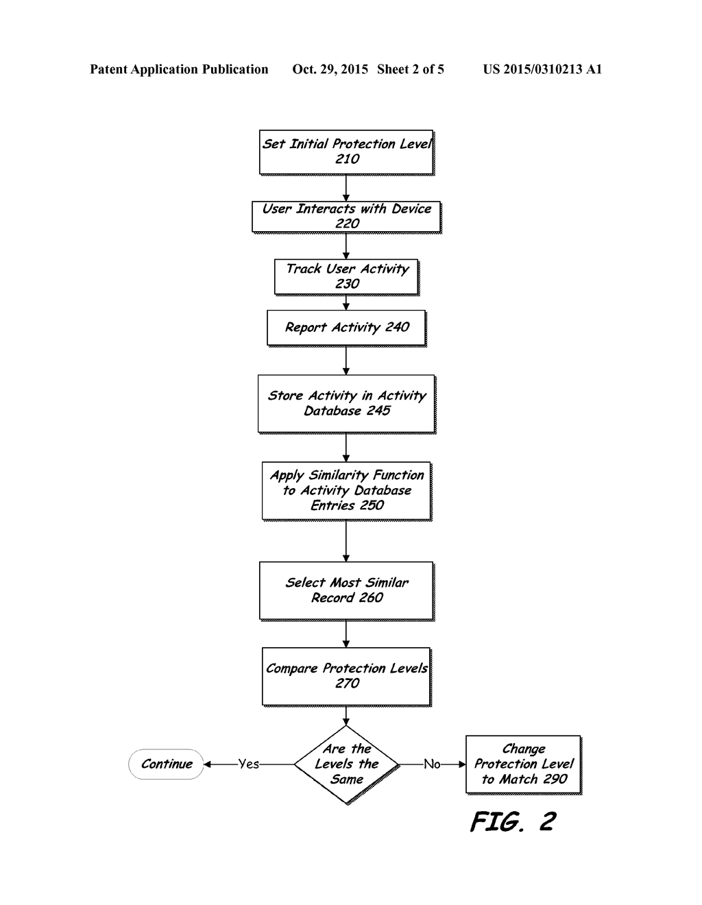 ADJUSTMENT OF PROTECTION BASED ON PREDICTION AND WARNING OF MALWARE-PRONE     ACTIVITY - diagram, schematic, and image 03