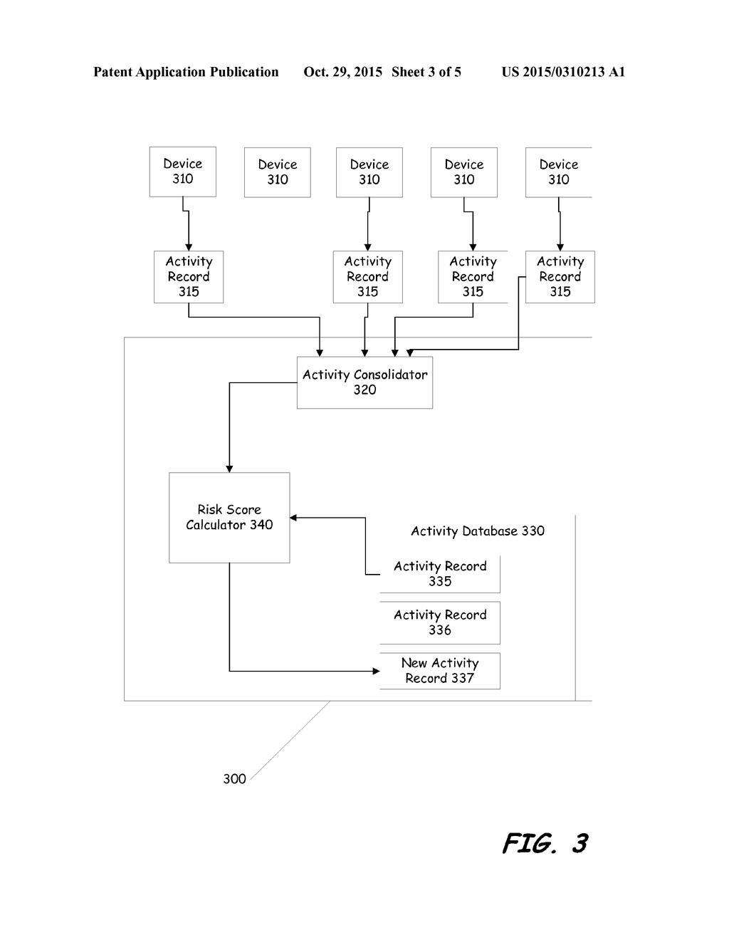 ADJUSTMENT OF PROTECTION BASED ON PREDICTION AND WARNING OF MALWARE-PRONE     ACTIVITY - diagram, schematic, and image 04