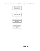 ADJUSTMENT OF PROTECTION BASED ON PREDICTION AND WARNING OF MALWARE-PRONE     ACTIVITY diagram and image