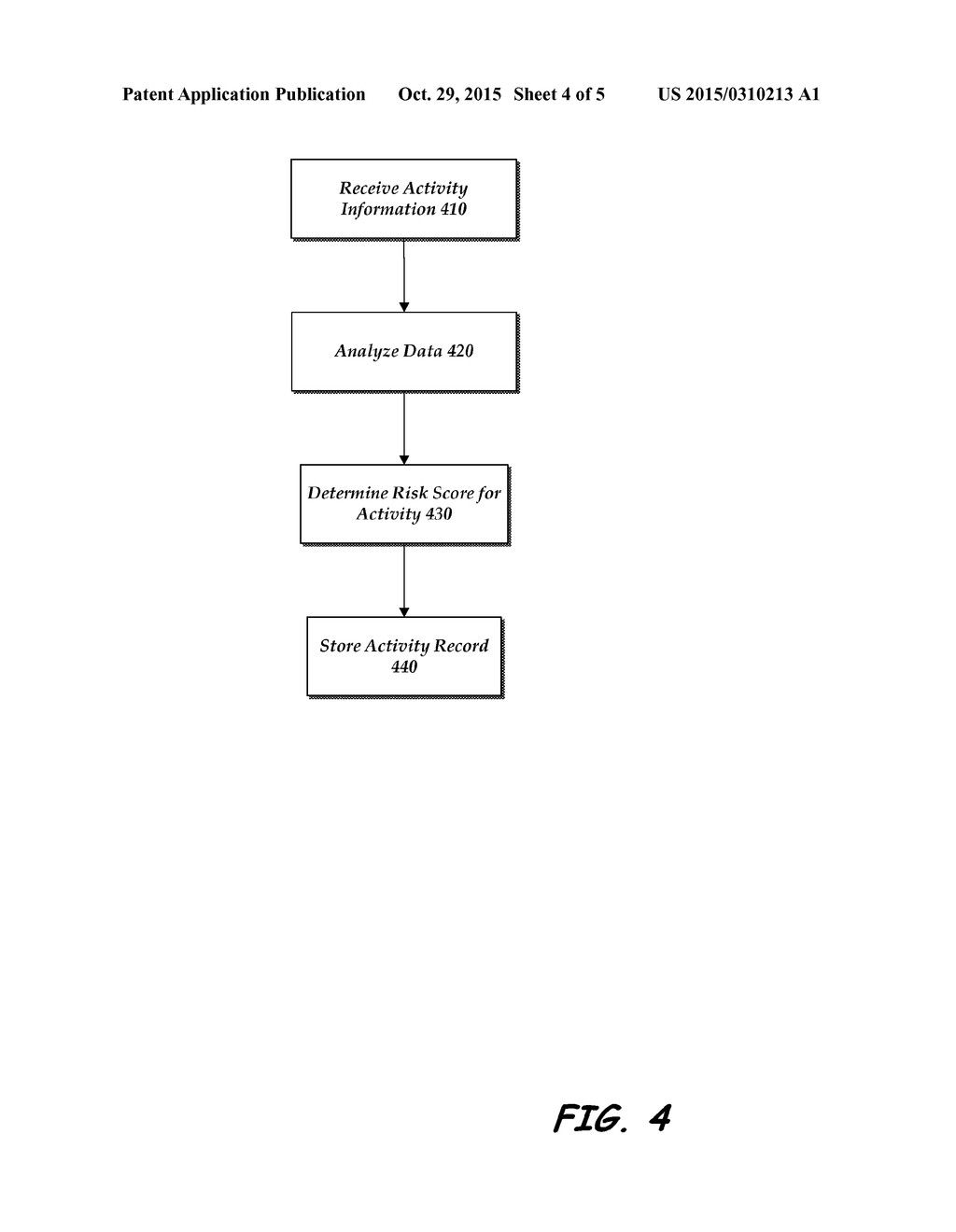 ADJUSTMENT OF PROTECTION BASED ON PREDICTION AND WARNING OF MALWARE-PRONE     ACTIVITY - diagram, schematic, and image 05