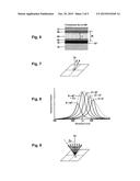 IMAGING APPARATUS AND MEDICAL EQUIPMENT diagram and image