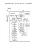 USING FACIAL DATA FOR DEVICE AUTHENTICATION OR SUBJECT IDENTIFICATION diagram and image