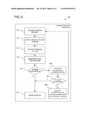 USING FACIAL DATA FOR DEVICE AUTHENTICATION OR SUBJECT IDENTIFICATION diagram and image