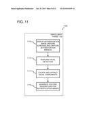 USING FACIAL DATA FOR DEVICE AUTHENTICATION OR SUBJECT IDENTIFICATION diagram and image