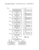 USING FACIAL DATA FOR DEVICE AUTHENTICATION OR SUBJECT IDENTIFICATION diagram and image