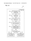 USING FACIAL DATA FOR DEVICE AUTHENTICATION OR SUBJECT IDENTIFICATION diagram and image