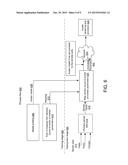 FACIAL EXPRESSION TRACKING diagram and image