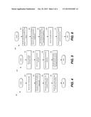 GAZE DETECTION AND WORKLOAD ESTIMATION FOR CUSTOMIZED CONTENT DISPLAY diagram and image