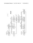 TECHNIQUES FOR DISTRIBUTED OPTICAL CHARACTER RECOGNITION AND DISTRIBUTED     MACHINE LANGUAGE TRANSLATION diagram and image