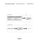 SYSTEMS AND METHOD FOR PERFORMING CONTEXTUAL CLASSIFICATION USING     SUPERVISED AND UNSUPERVISED TRAINING diagram and image