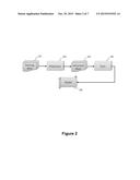 SYSTEMS AND METHOD FOR PERFORMING CONTEXTUAL CLASSIFICATION USING     SUPERVISED AND UNSUPERVISED TRAINING diagram and image