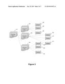 SYSTEMS AND METHOD FOR PERFORMING CONTEXTUAL CLASSIFICATION USING     SUPERVISED AND UNSUPERVISED TRAINING diagram and image