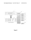 SYSTEMS AND METHOD FOR PERFORMING CONTEXTUAL CLASSIFICATION USING     SUPERVISED AND UNSUPERVISED TRAINING diagram and image