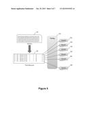 SYSTEMS AND METHOD FOR PERFORMING CONTEXTUAL CLASSIFICATION USING     SUPERVISED AND UNSUPERVISED TRAINING diagram and image