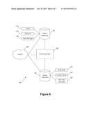 SYSTEMS AND METHOD FOR PERFORMING CONTEXTUAL CLASSIFICATION USING     SUPERVISED AND UNSUPERVISED TRAINING diagram and image