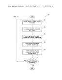 AGGREGATION AND WORKFLOW ENGINES FOR MANAGING PROJECT INFORMATION diagram and image