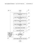 AGGREGATION AND WORKFLOW ENGINES FOR MANAGING PROJECT INFORMATION diagram and image