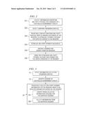 System and Method for Proactively Establishing a Third-Party Payment     Account for Services Rendered to a Resident of a Controlled-Environment     Facility diagram and image
