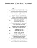 System and Method for Proactively Establishing a Third-Party Payment     Account for Services Rendered to a Resident of a Controlled-Environment     Facility diagram and image