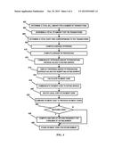 ESTABLISHMENT SERVICE RATING VIA TIP AMOUNTS diagram and image