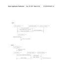 METHOD, APPARATUS, AND SYSTEM FOR GENERATING TRANSACTION-SIGNING ONE-TIME     PASSWORD diagram and image