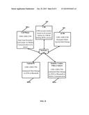 INTERNET CURRENCY AND A SYSTEM AND METHOD FOR ONLINE INTERNET CURRENCY     TRANSACTIONS diagram and image