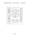 INTERNET CURRENCY AND A SYSTEM AND METHOD FOR ONLINE INTERNET CURRENCY     TRANSACTIONS diagram and image