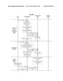 Securely Storing and Using Sensitive Information for Making Payments Using     a Wallet Application diagram and image