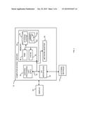 AVOIDING TRANSACTION ROLLBACK diagram and image