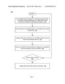 AVOIDING TRANSACTION ROLLBACK diagram and image