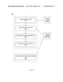 AVOIDING TRANSACTION ROLLBACK diagram and image