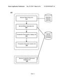 AVOIDING TRANSACTION ROLLBACK diagram and image