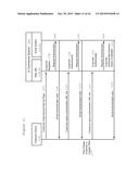 SMS AND SOCIAL MEDIA DUAL AUTHORIZATION, MANAGEMENT OVERSIGHT, AND     NON-PASSWORD SECURITY IN EMAIL BASED E-COMMERCE diagram and image