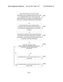 TRANSACTION SYSTEM METHOD, ELECTRONIC SIGNATURE TOOL, AND NETWORK BANK     SERVER AUTHENTICATION diagram and image