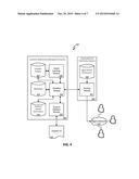 DYNAMICALLY SELECTING CONTACT CENTER WORKFLOWS BASED ON WORKFLOW INSIGHTS diagram and image