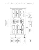 Method and System for Providing Support Services Using Interactive Media     Documents diagram and image