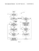 VEHICLE DRIVER TRACKING AND REPORTING diagram and image