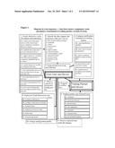 User managed method for capturing and pricing data items to develop a     salable digital persona diagram and image