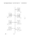 SOLAR CUSTOMER ACQUISITION AND SOLAR LEAD QUALIFICATION diagram and image