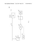 SOLAR CUSTOMER ACQUISITION AND SOLAR LEAD QUALIFICATION diagram and image