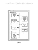 Generating and Displaying Customer Commitment Framework Data diagram and image
