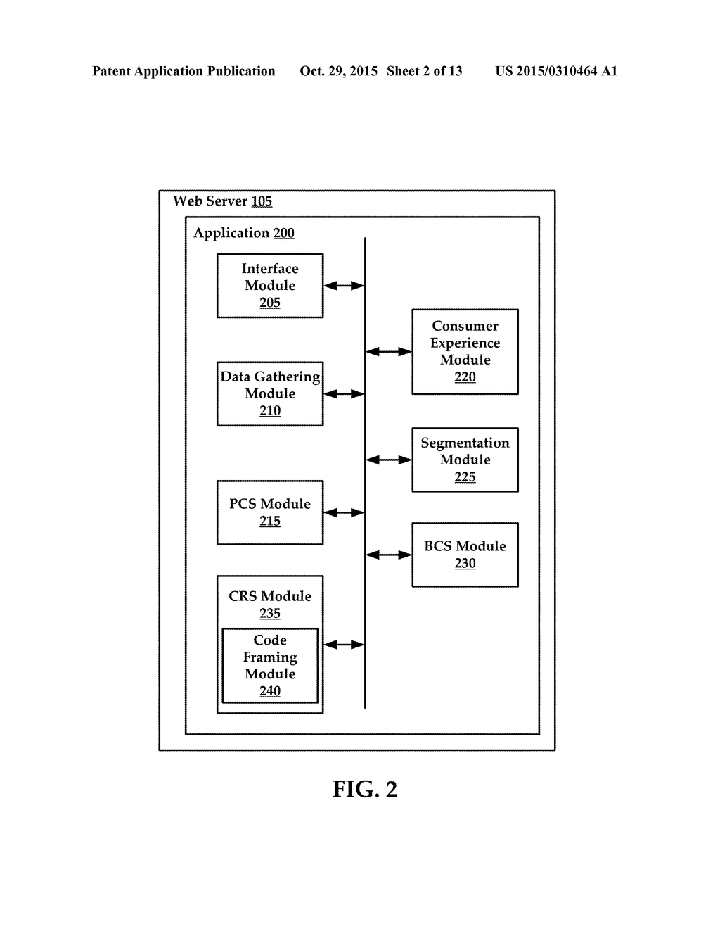 Generating and Displaying Customer Commitment Framework Data - diagram, schematic, and image 03