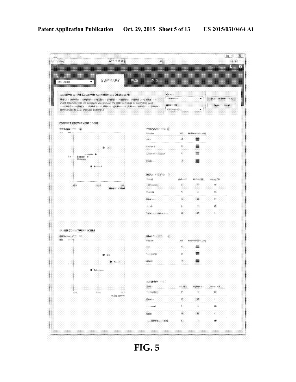 Generating and Displaying Customer Commitment Framework Data - diagram, schematic, and image 06