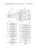 SALES ANALYZER SYSTEMS AND METHODS diagram and image